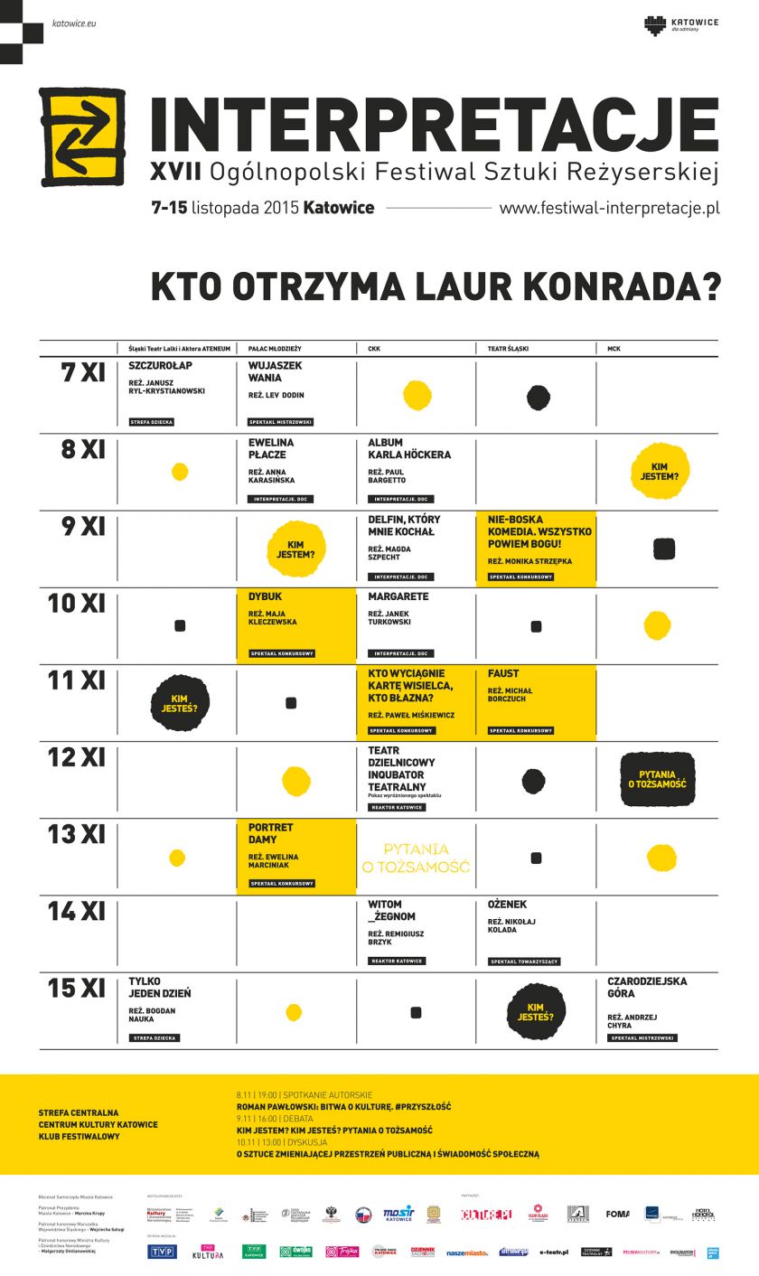 Interpretacje