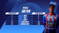Michael Ameyaw