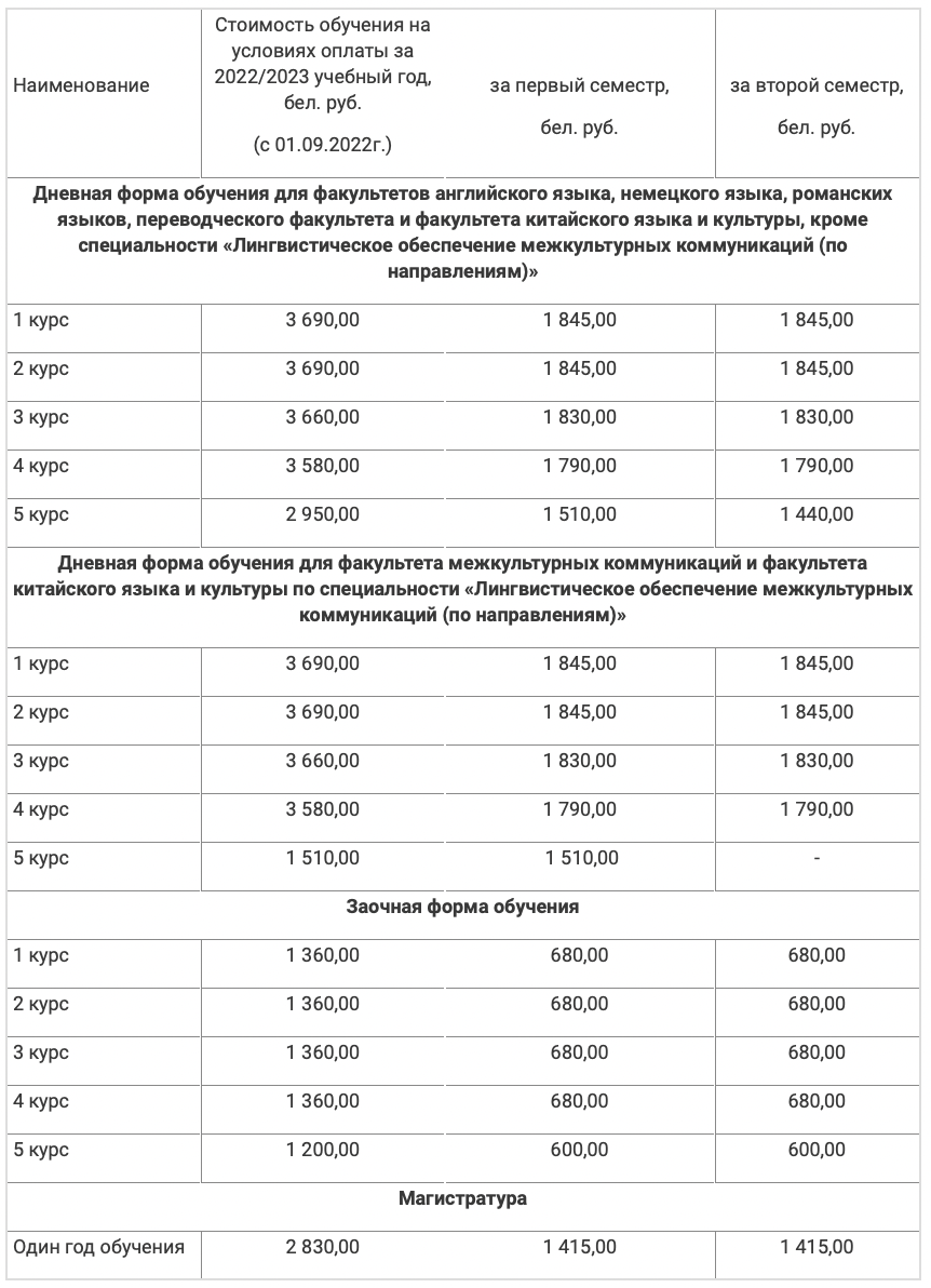 Скрыншот: mslu.by
