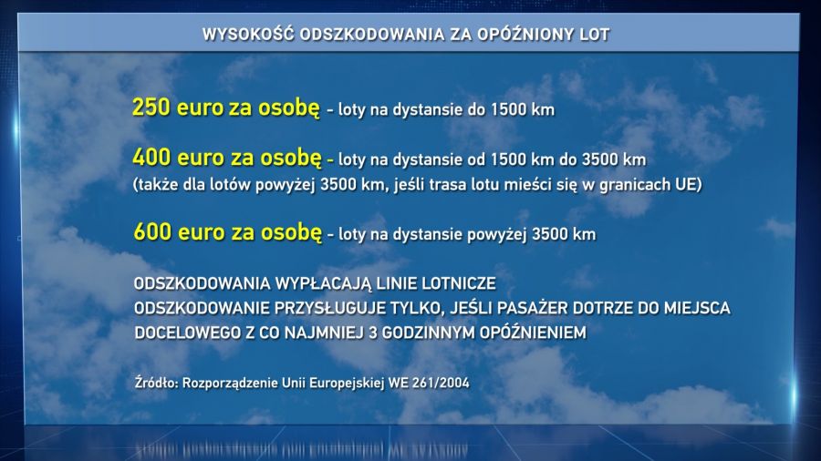O wypłatę odszkodowania pasażer musi zadbać sam. Fot. TVP3 Katowice
