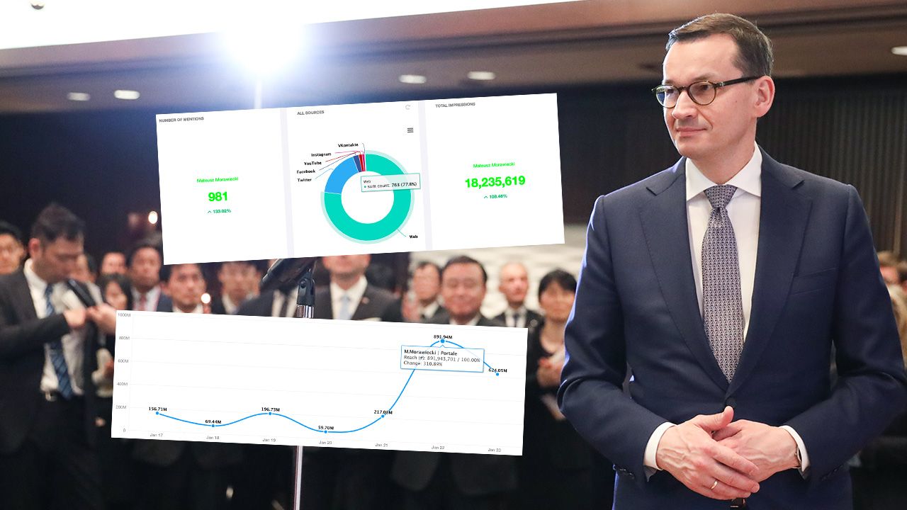 „Zdecydowana większość wypowiedzi premiera Mateusza Morawieckiego dotyczyła prawdy historycznej o Polsce” (fot. PAP/Leszek Szymański) „Zdecydowana większość wypowiedzi premiera Mateusza Morawieckiego dotyczyła prawdy historycznej o Polsce” (fot. PAP/Leszek Szymański)