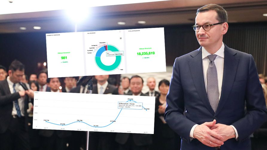 „Zdecydowana większość wypowiedzi premiera Mateusza Morawieckiego dotyczyła prawdy historycznej o Polsce” (fot. PAP/Leszek Szymański)
